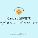 Canvaで図解作成・ステップやフェーズのイメージを作るコツ