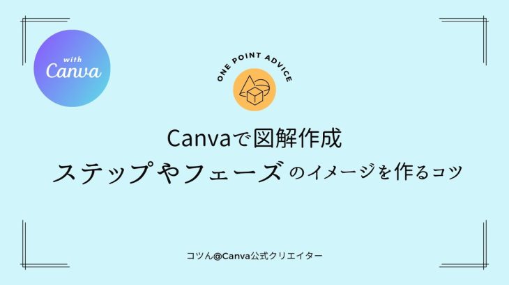 Canvaで図解作成・ステップやフェーズのイメージを作るコツ