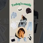 【Canva】静止画からショート動画を作る方法！